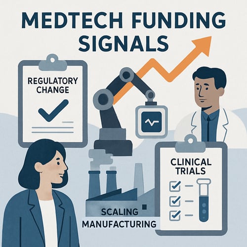 How MedTech funding signals drive opportunity for MedTech Service Providers