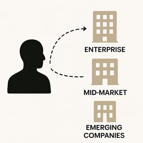 Why MedTech Service Providers Must Align Sales Strategy to Company Size