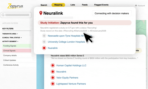 Navigating MedTech Clinical Trials: Opportunity for service providers at every phase