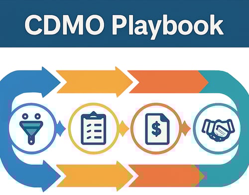 The CDMO Playbook: Sales Strategies for Securing Long-Term MedTech Manufacturing Partnerships
