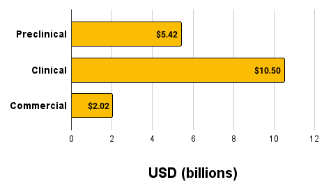Zapyrus MedTech in Numbers: The 2023 Report